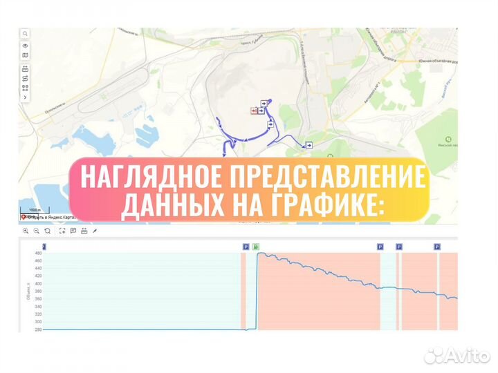 Установка глонасс gps для жкх