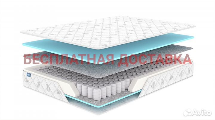 Пружинный матрас