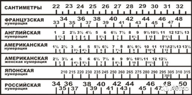 1 45 в сантиметрах. Размерная сетка обувь 10 размер. 42 2/3 Французский размер обуви. Французская Размерная сетка обуви. 42 Русский размер обуви.