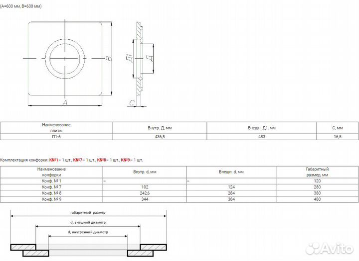 Плита 1-конфорочная П1-6 (Р) 600х600мм