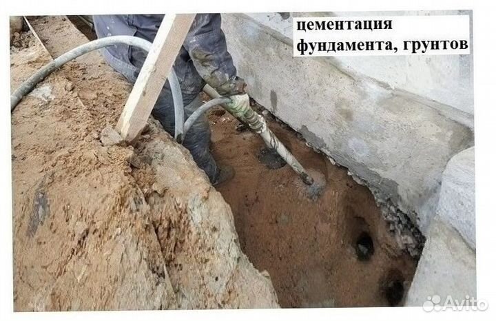 Насос для цементных растворов, для инъектирования