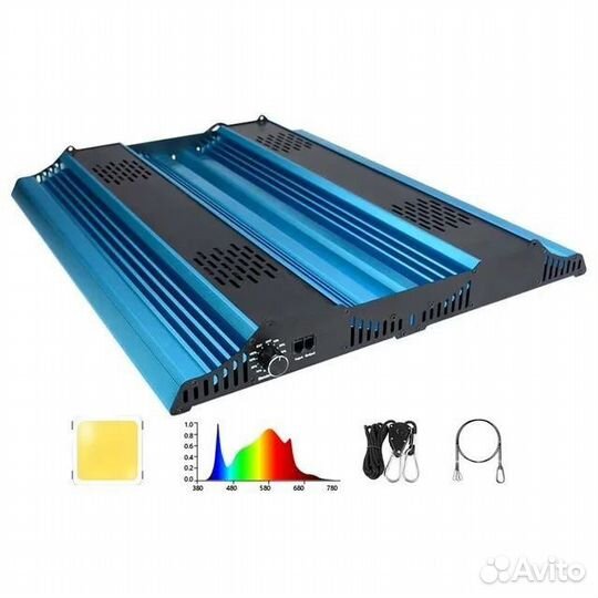 Quantum bord 480w, LM301B, 2014-ppfd
