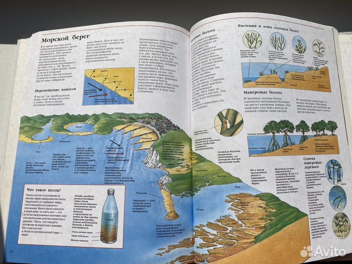 Книги / детская энциклопедия