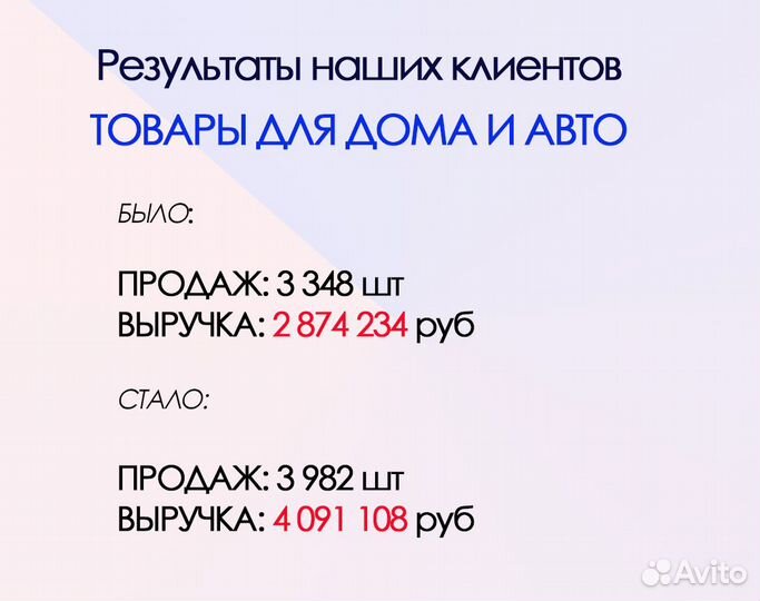 Продвижение, менеджер маркетплейс wildberries ozon