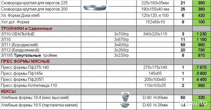 Хлебные формы новые