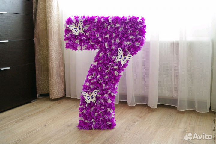 Цифры и буквы на день рождения