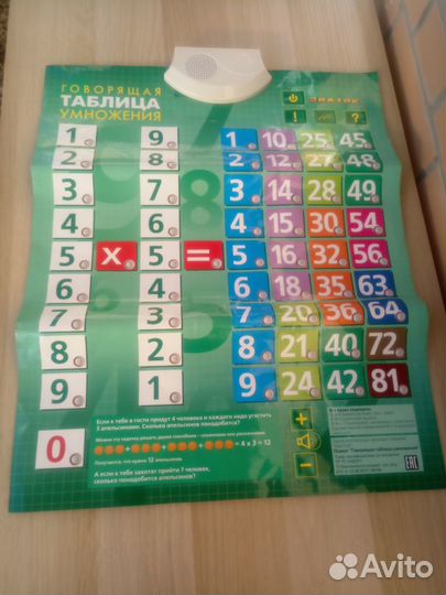 Электронный плакат таблица умножения