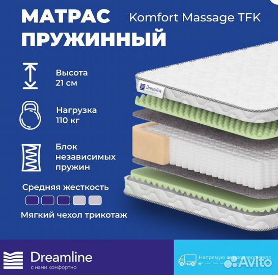 Матрас ортопедический