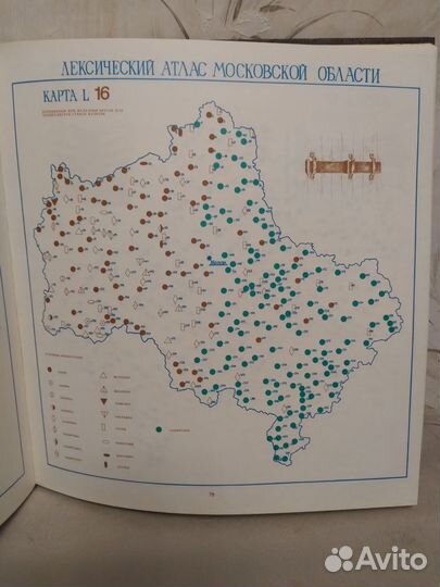 Лексический атлас Московской области А.Ф.Войтенко