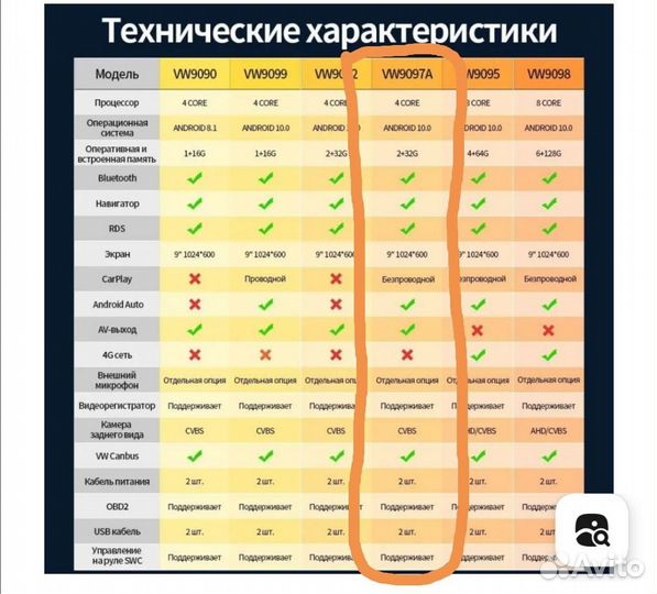 Автомагнитола 9 дюймов 2din android