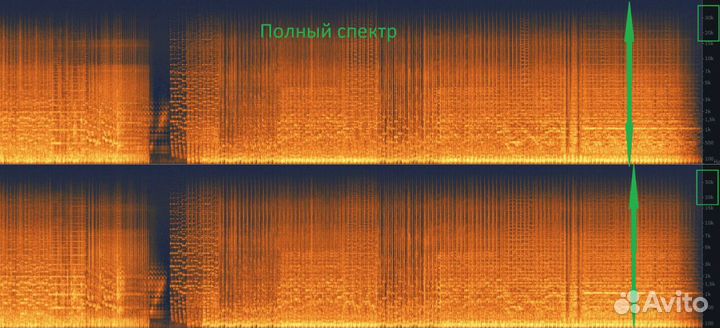 Запись на магнитную ленту (safety tapes)