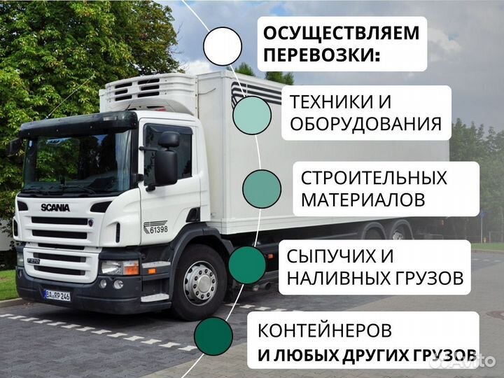 Грузоперевозки переезды газель фура 5 - 20 тонн