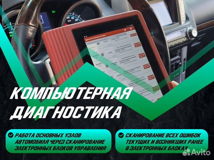 Автоподбор Выездной осмотр авто