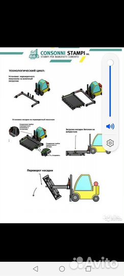 Оборудование жби