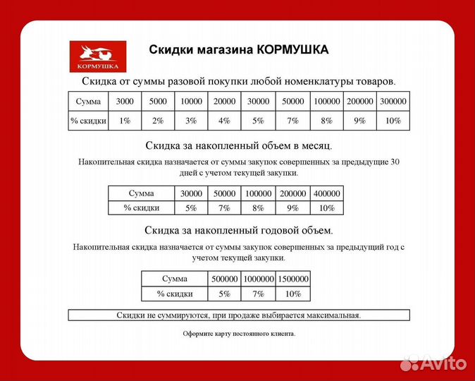 Комбикорм Индейка Финиш пк-13 Белгородские Корма