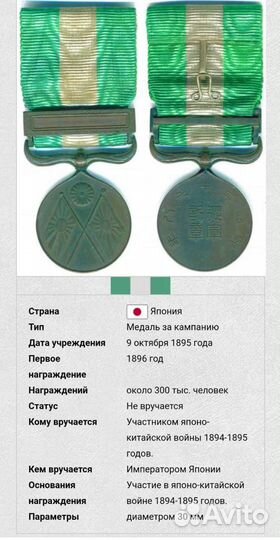 Медаль 1895г, Япония