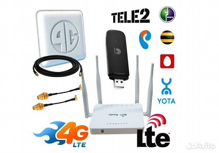 Комплект 4G модем+роутер,антенна+пигтейлы, безлим