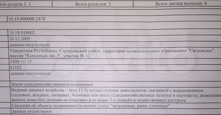 Участок 14 сот. (СНТ, ДНП)