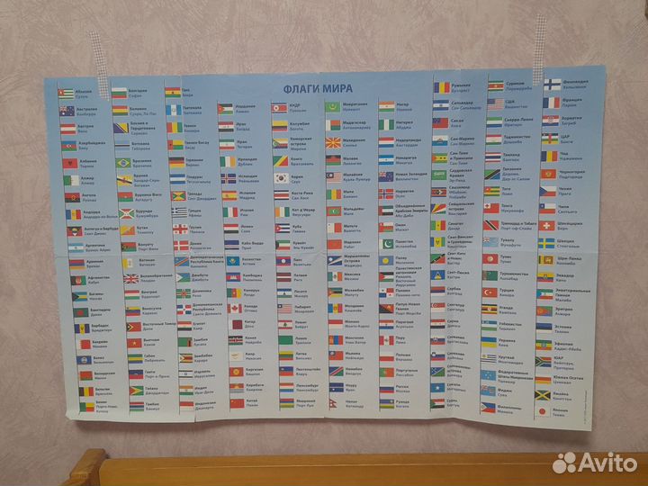 Флаги мира