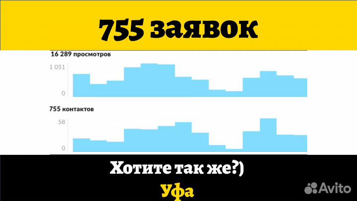 Авитолог С Гарантией Клиентов По Договору