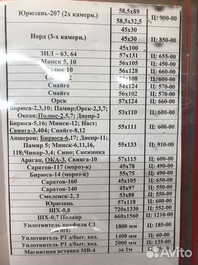 Уплотнитель для холодильников