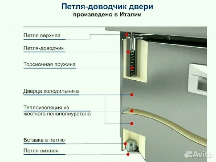 Охлаждаемый стол Hicold новый