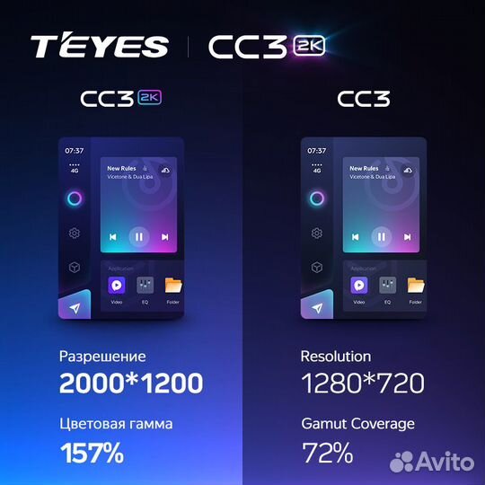 Магнитола Teyes CC3 2K 3/32 SsangYong Actyon