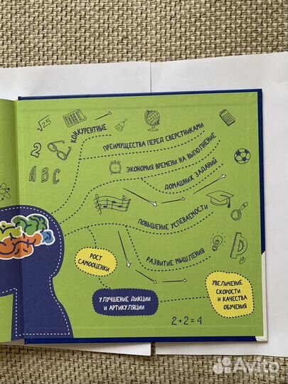 Книга скорочтение