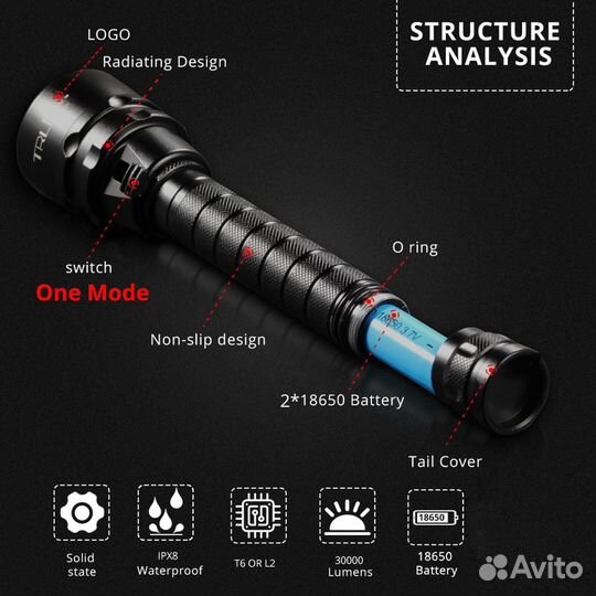 Подводный фонарь для дайвинга до 200м 5LED