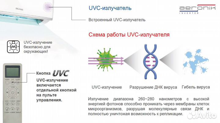 Кондиционер 7 инвертор+ бесплатная установка