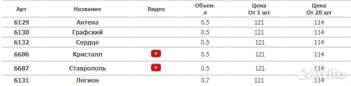 Стеклянный графин 500мл Сердце