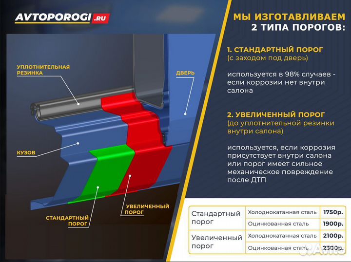 Ремонтные пороги Toyota Corolla 9 (E120/130)