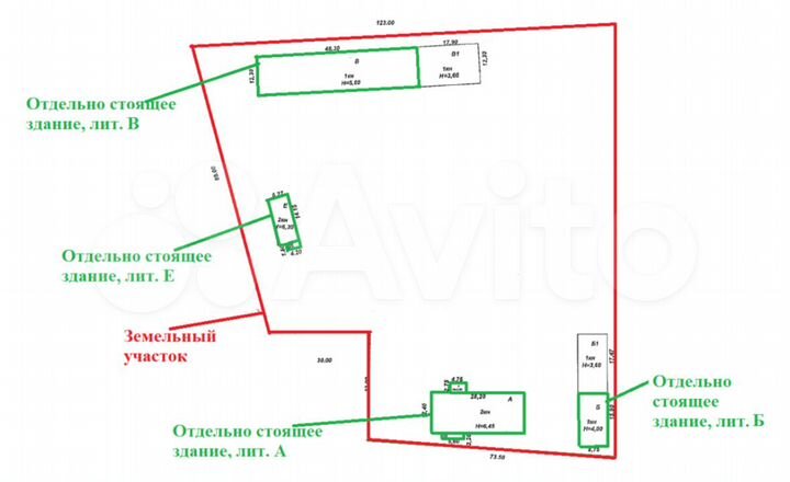 Продам здание, 1336.5 м²