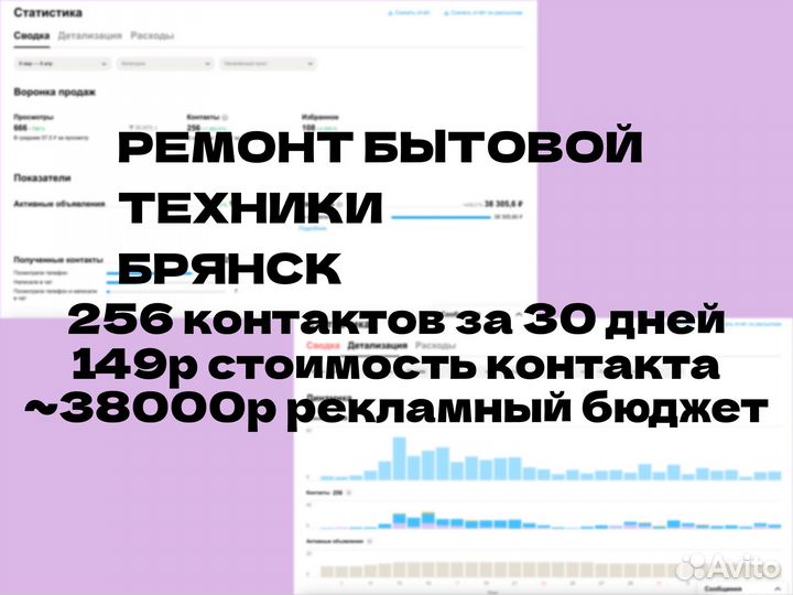 Авитолог