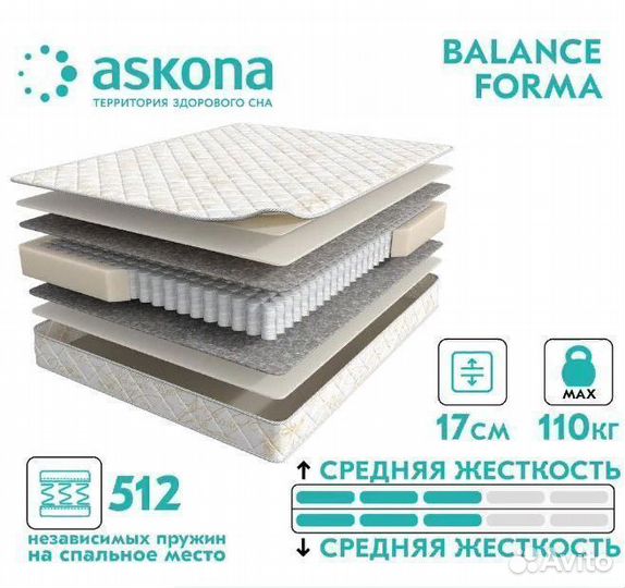 Матрас Аскона Balance Forma 200х200