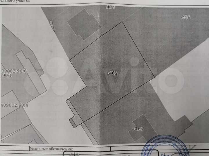 Участок 12 сот. (ИЖС)