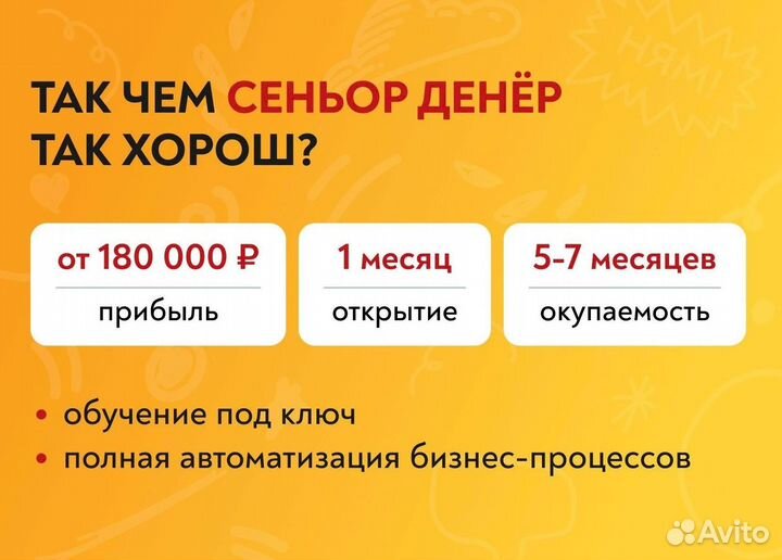 Открытие франшизы сети шаурмы Сеньор Денёр