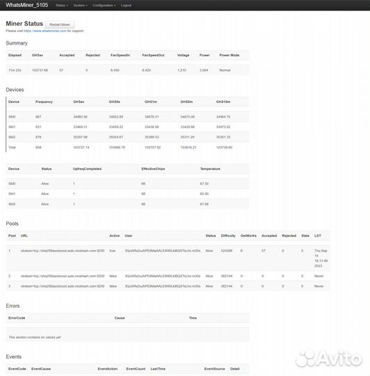 Whatsminer m30s+ 104Th