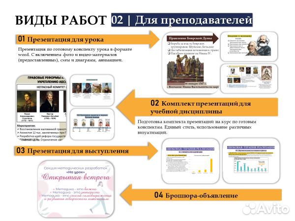 Презентации на заказ / Power Point, Excel, Word