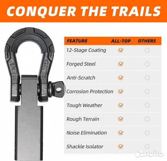 Комплект фаркопный