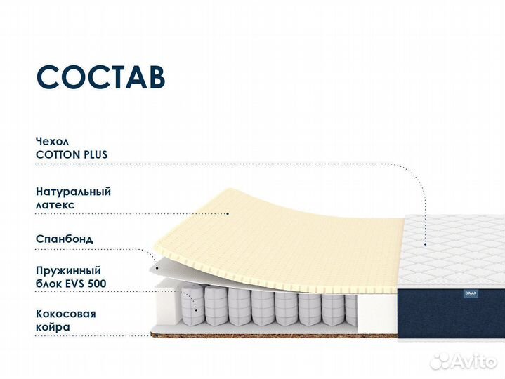 Матрас Димакс Практик Софт хард 500 70х200
