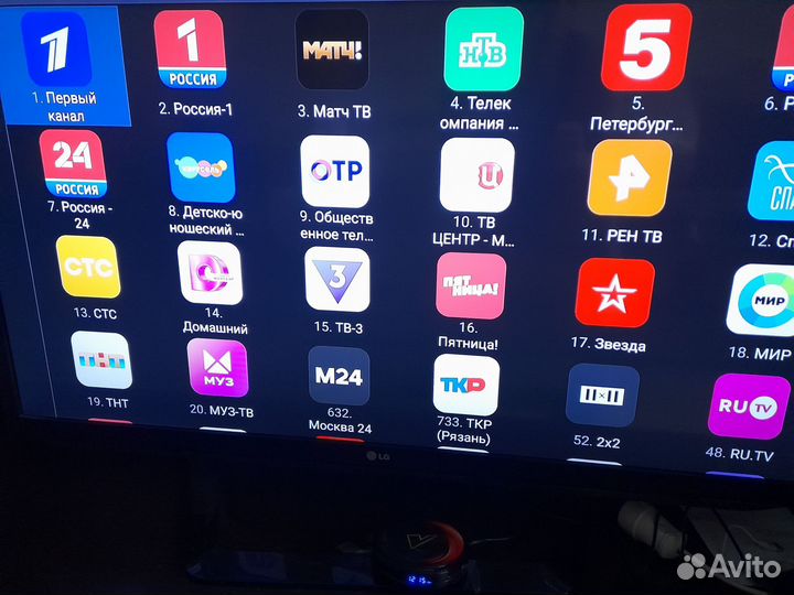 Тв приставка Android 13