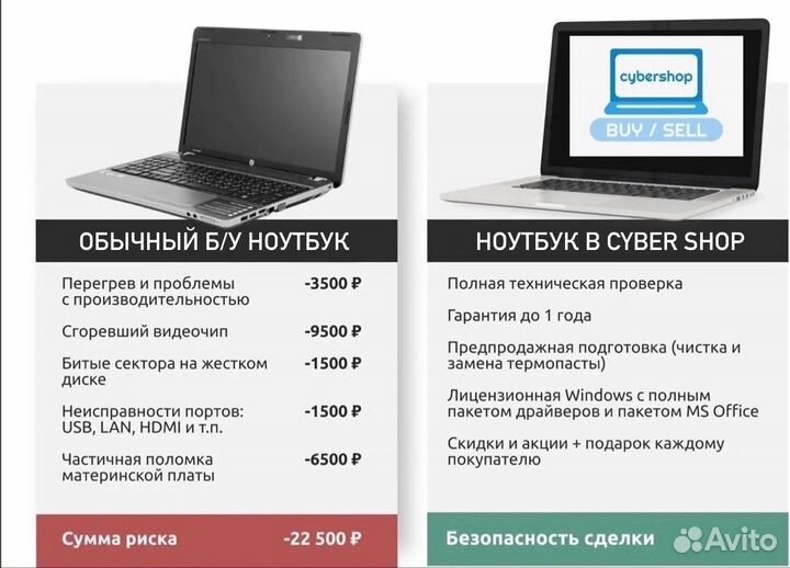 Lenovo Legion i7 + Sli 2x GTX755 Игровой ноутбук