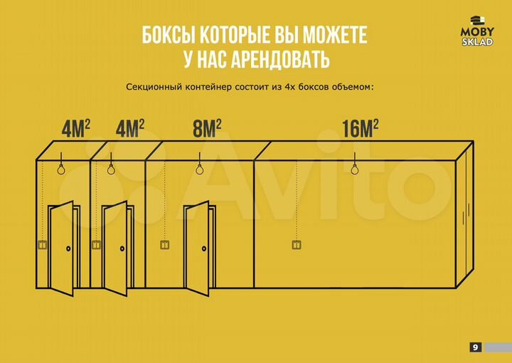 Склад - контейнер в аренду, 32 м²