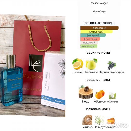 Atelier cologne cedre atlas
