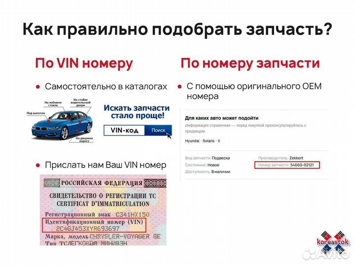 Заклепка тормозных колодок 58144-83401