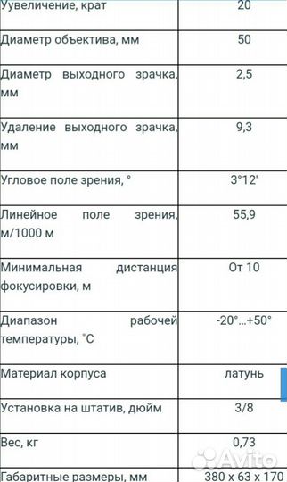 Труба зрт-460М