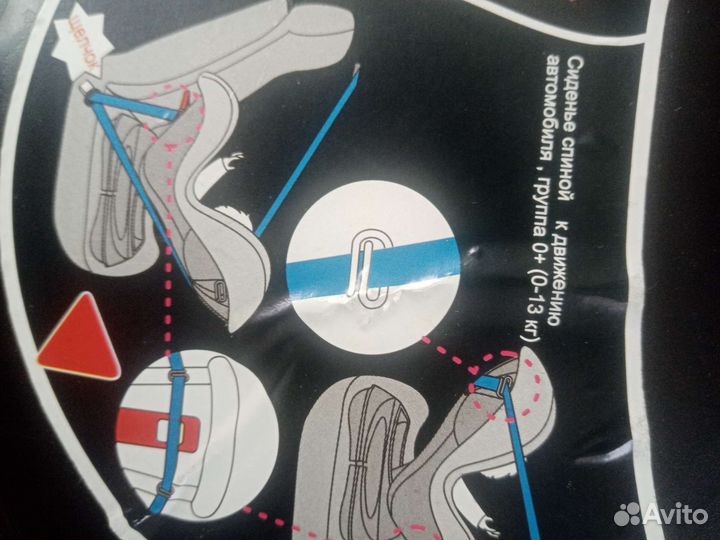 Детское автокресло