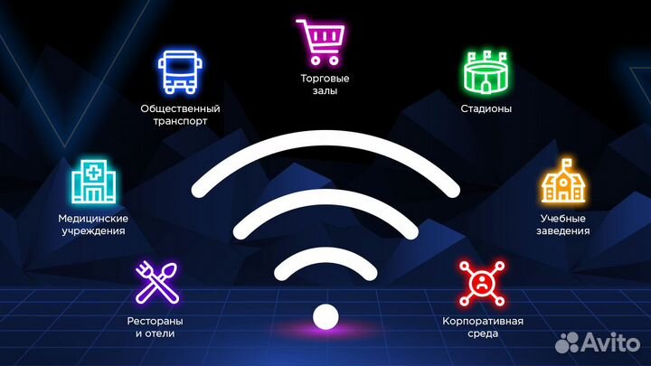 Настройка рекламы в Яндекс, VK и My Target