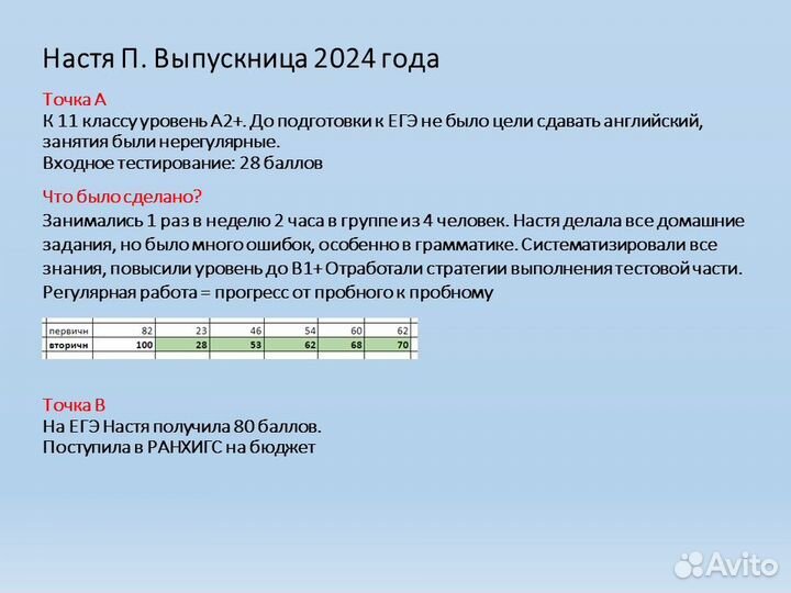 Репетитор по английскому онлайн подготовка к ЕГЭ и